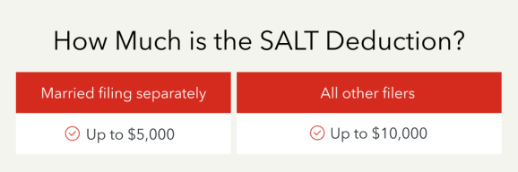 How much is the SALT deduction?