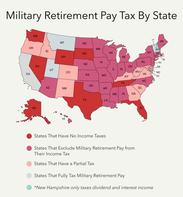 Map of retirement pay by state