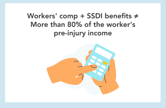 Workers’ compensation and SSDI benefits limits