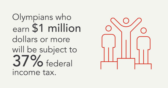 Olympians who would be subject to 37% federal income tax.