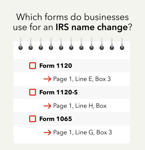 Forms needed for business IRS name change